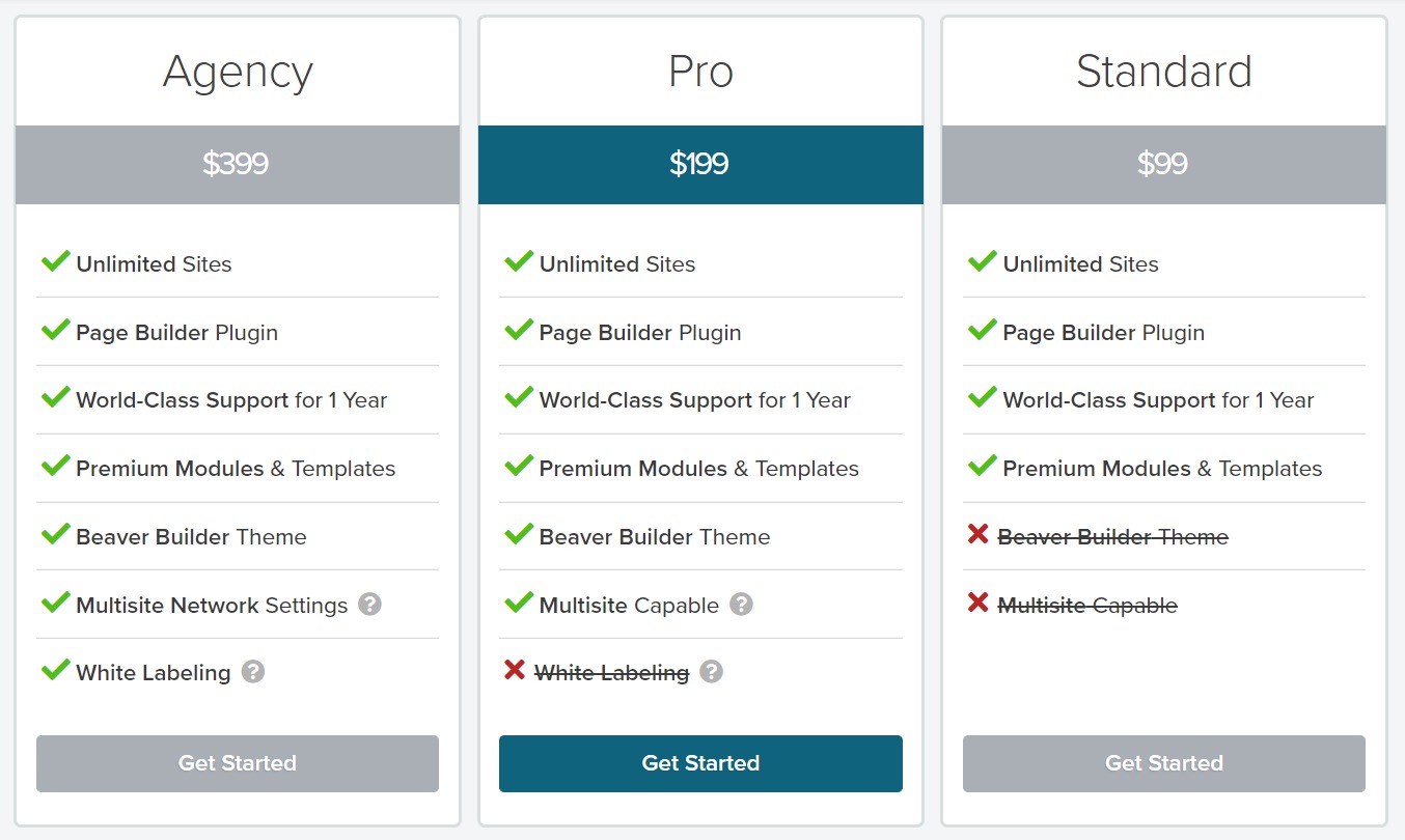 elementor vs beaver builder