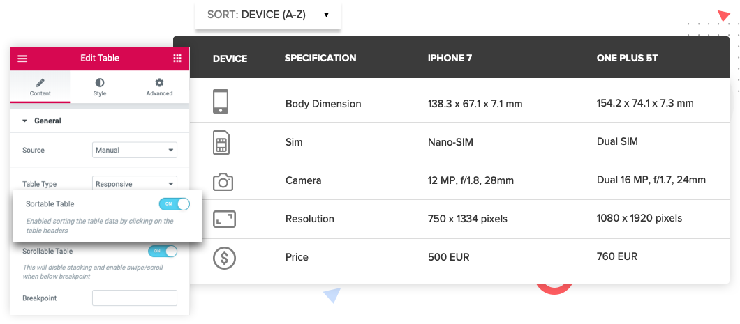 Elementor Table Widget - PowerPack Addons for Elementor