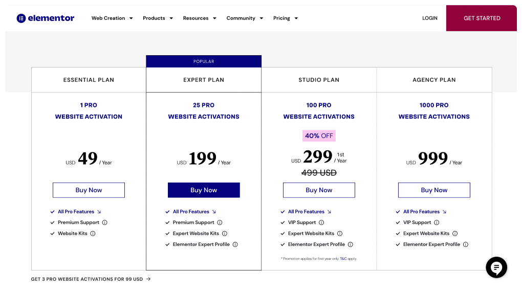 elementor pricing