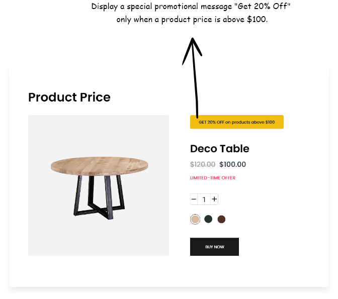 Product Price