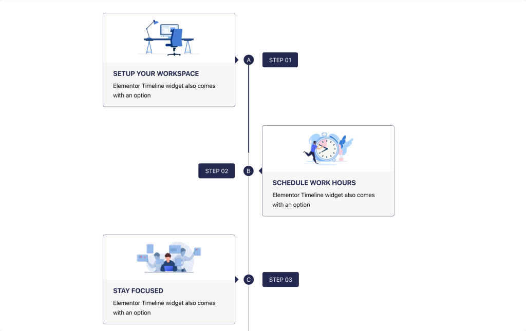 vertical timeline for elementor