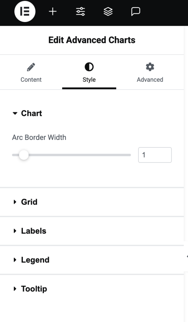 Advanced Charts Widget Overview - PowerPack Addons for Elementor