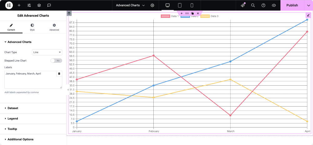 add the advanced charts widget