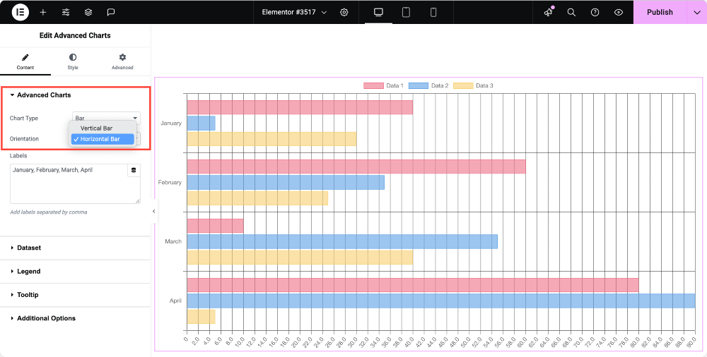 bar chart type