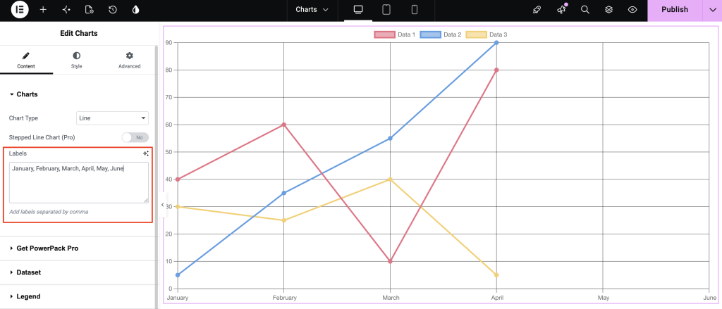 add charts labels