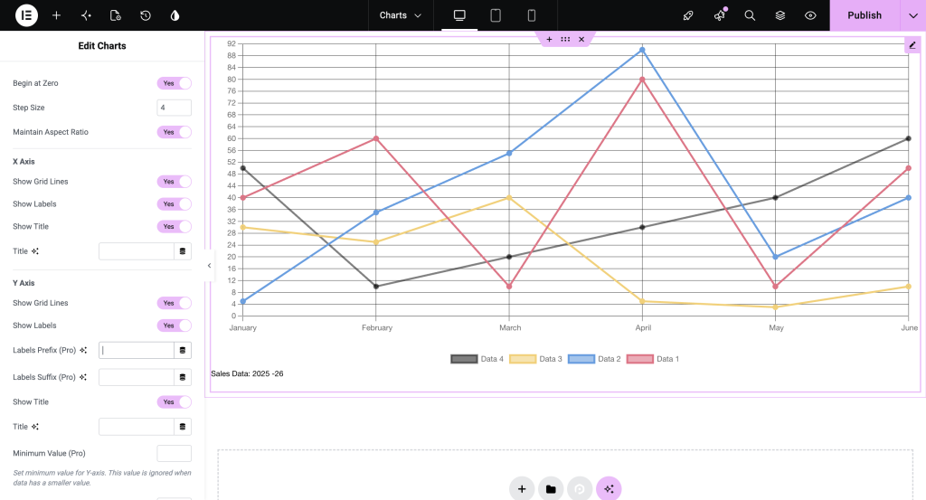 additional options for chart