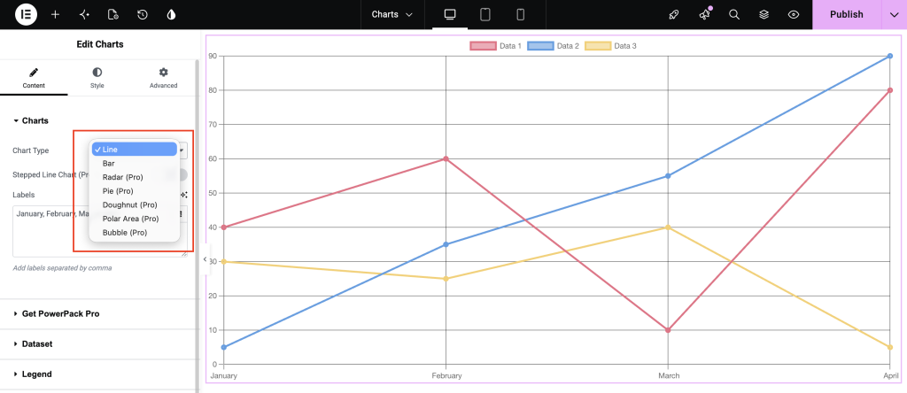 choose line chart type